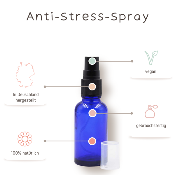 Anti-Stress-Spray 30ml